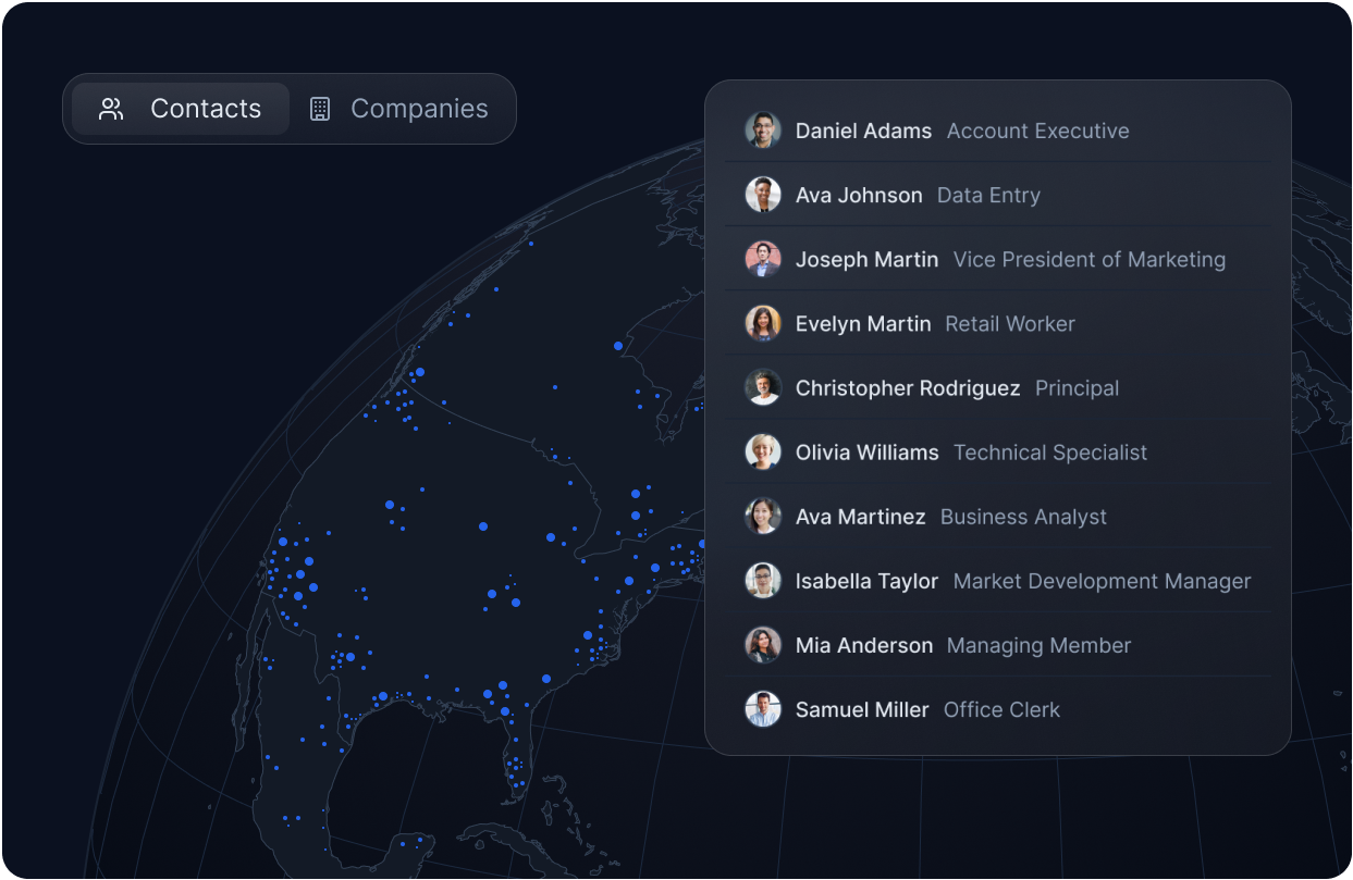 Network map visualization